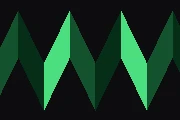 Forest Flow preset preview