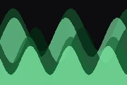 Forest Swell preset preview